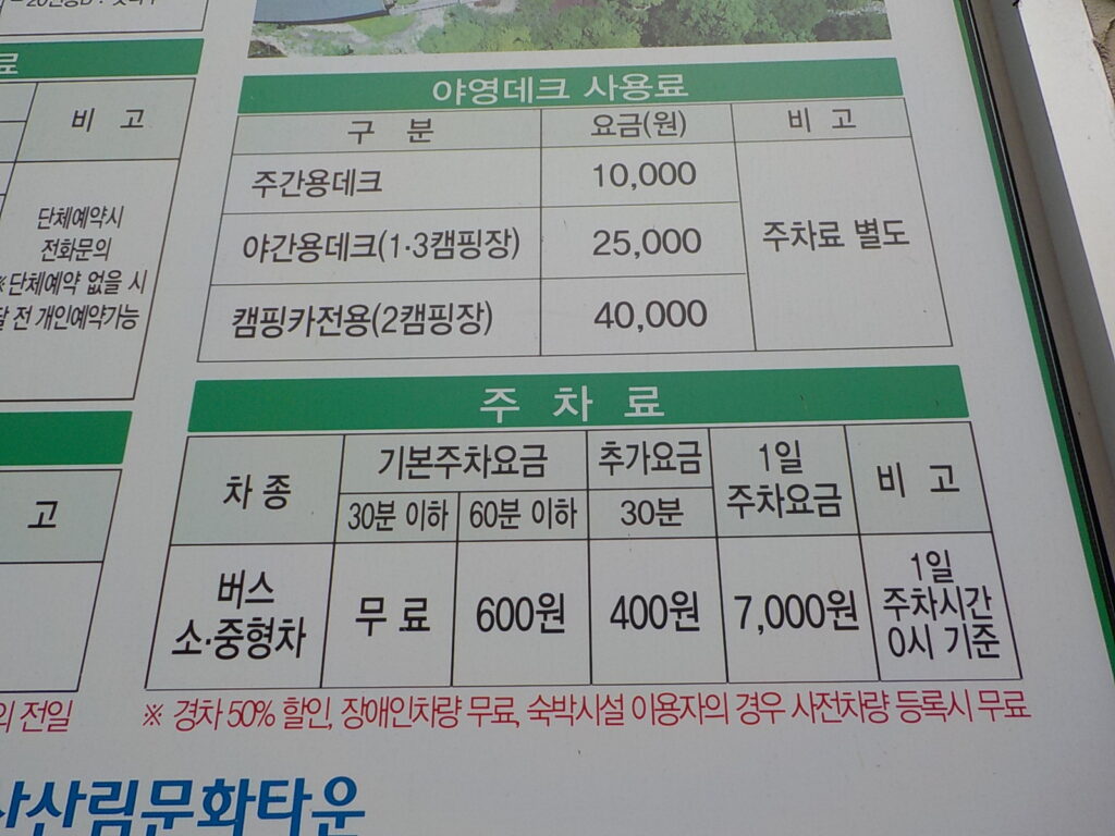 금산 선야봉 등산코스 선야산 최단코스 등산지도4