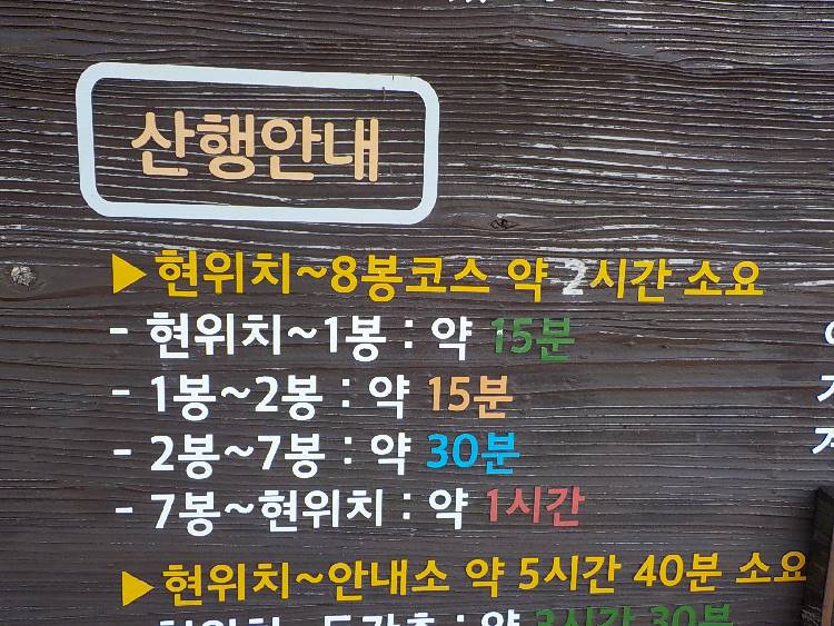 영덕 팔각산 등산시간