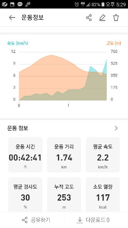 벽방산 최단코스