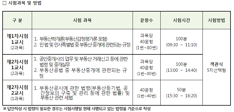 공인중개사