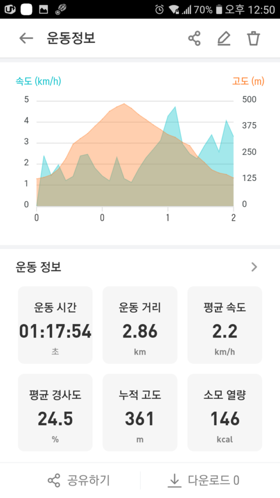 설흘산 등산코스