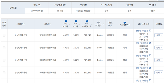 예금 금리 순위