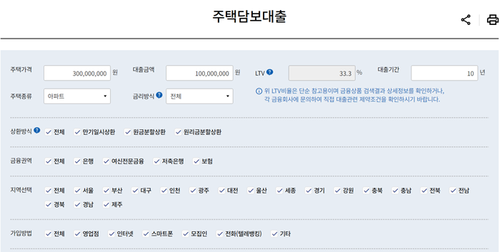 예금 금리 순위 조회 예금금리 높은 곳9