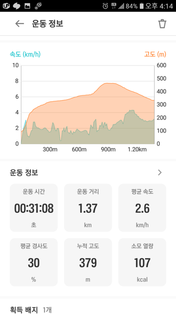 영취산 트랭글