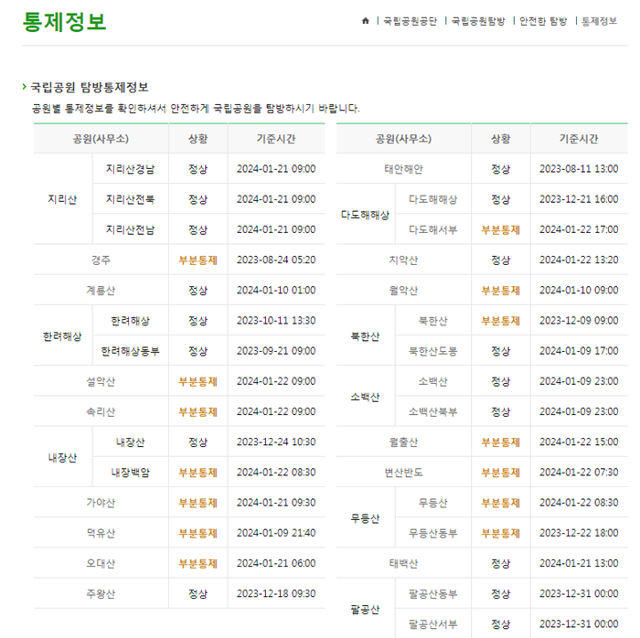 국립공원 입산통제 기간6