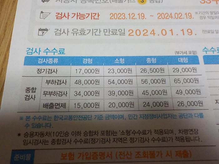 자동차 종합검사 비용