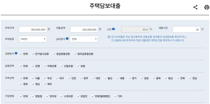 대출금리 비교 사이트4