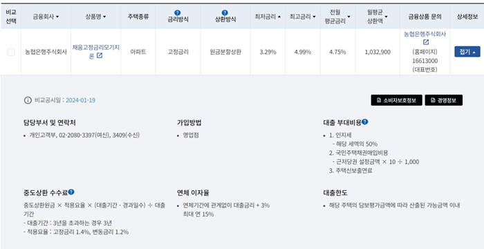 대출금리 비교 사이트6