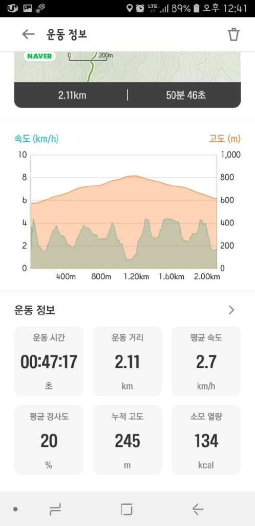 오봉산 등산코스 춘천 오봉산 최단코스 등산지도9