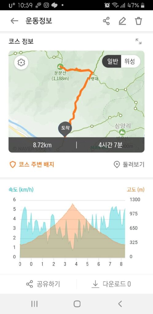 운문산 등산지도