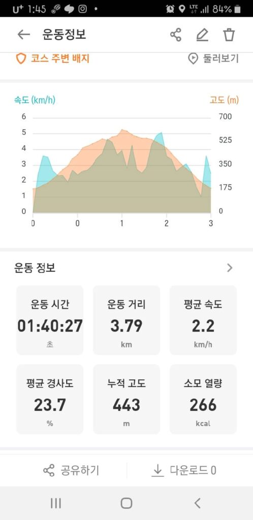 진천 두타산 최단코스