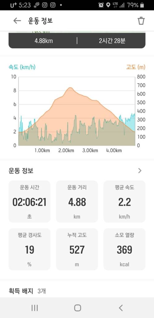 대구 앞산 등산코스 최단코스 등산지도6